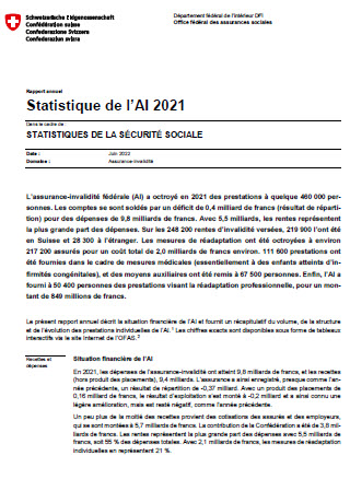 IV Statistik 2021 f