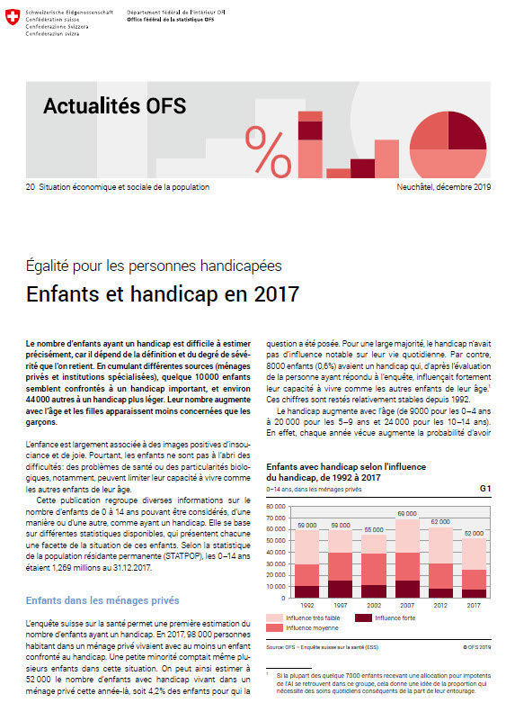 Kinder und Behinderung 2017 f