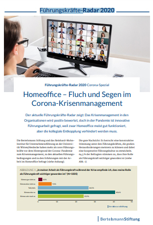 Führungskräfte Radar 2020 Homeoffice Fluch und Segen