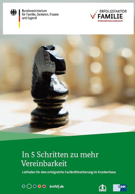 In 5 Schritten zu mehr Vereinbarkeit 2021