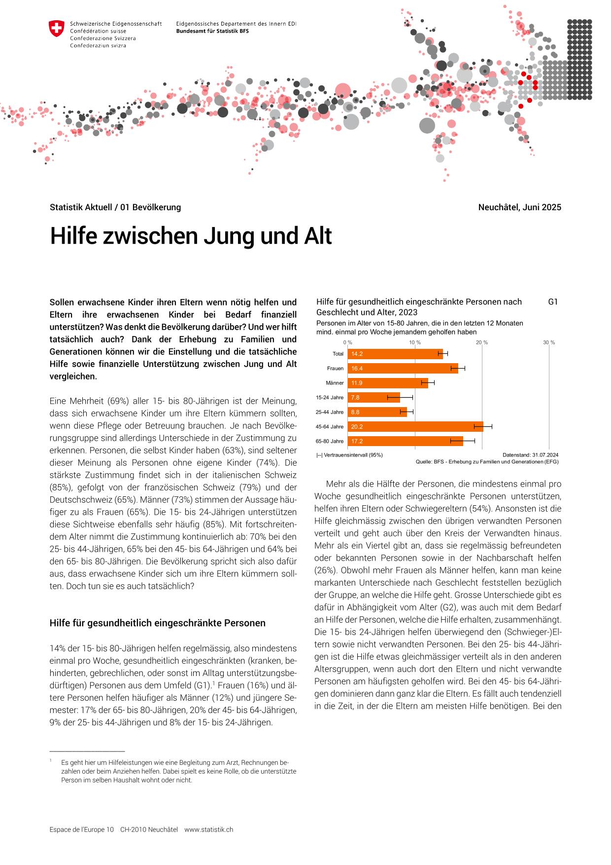 2025 BFS Hilfe zwischen 1