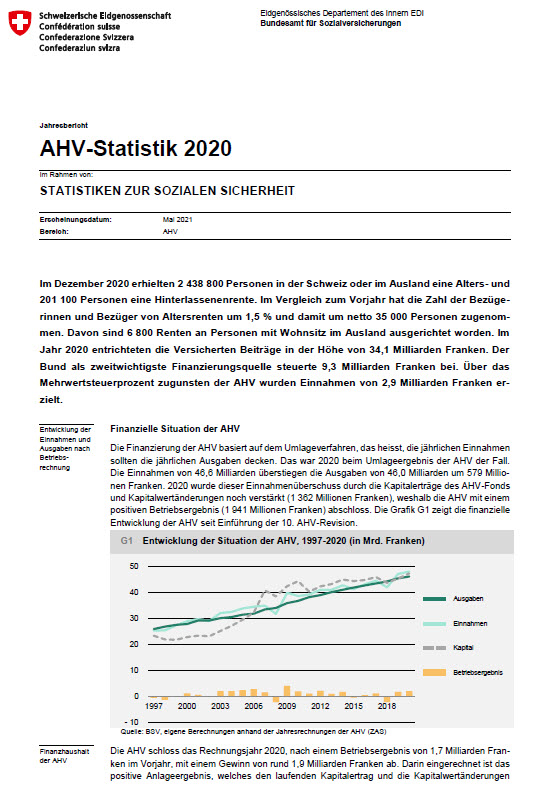 AHV Statistik 2020 d