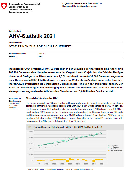 AHV Statistik 2021 d
