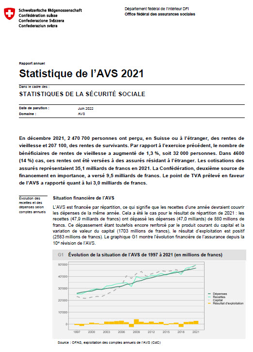 AHV Statistik 2021 f