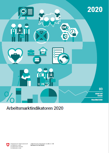 Arbeitsmarktindikatoren 2020 d