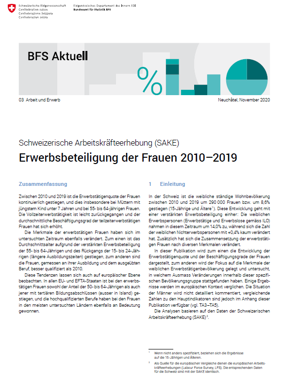 Erwerbsbeteiligung der Frauen 2010 2019 d