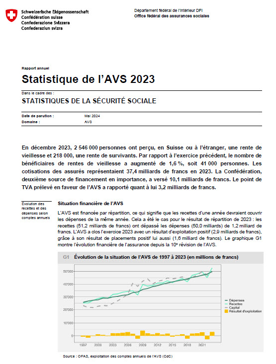 AHV Statistik 2023 f