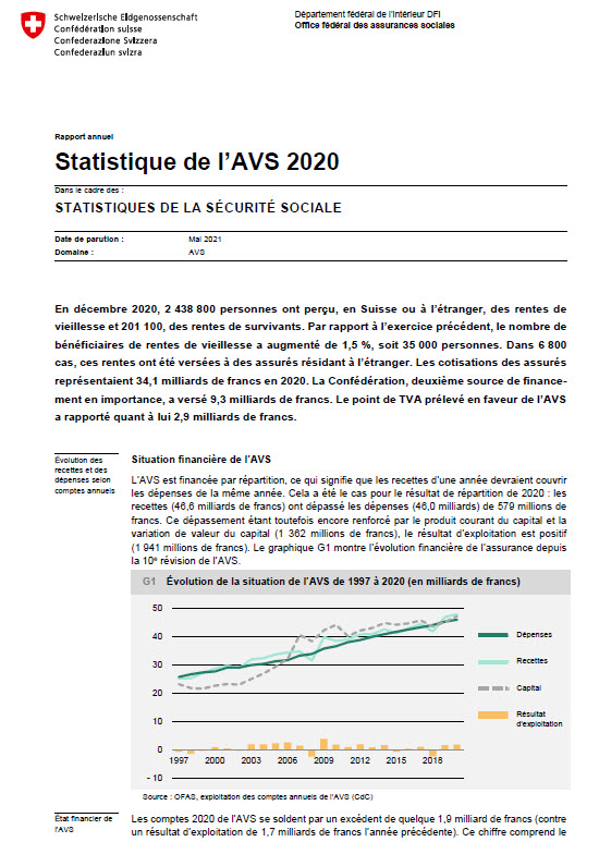 AHV Statistik 2020 f