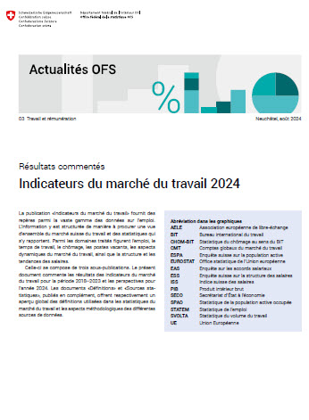 BFS Arbeitsmarktindikatoren 2024 f