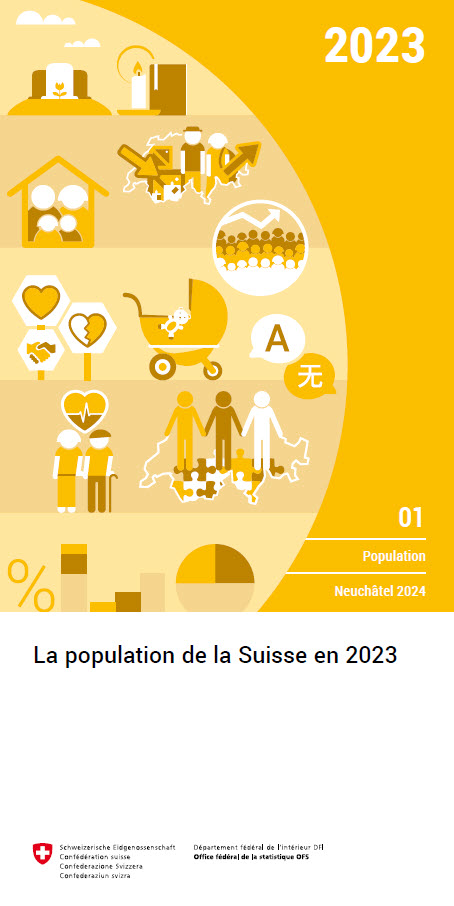 Die Bevolkerung der Schweiz 2023 f