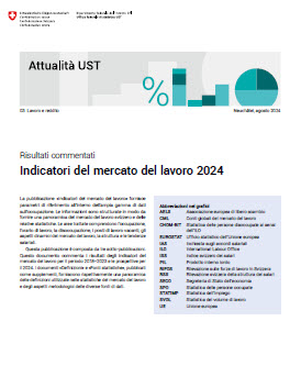 BFS Arbeitsmarktindikatoren 2024 i