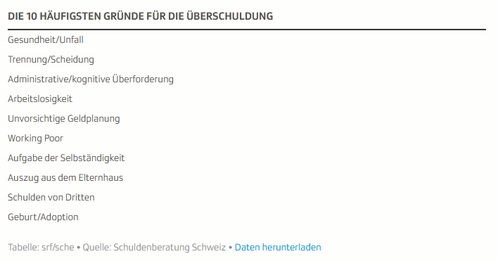Schuldenberatung.jpeg